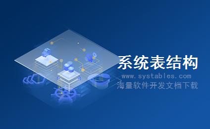 表结构 - flagname - flagname - CMS内容管理系统-[人才房产]大连房产楼盘网_evhouse1.0